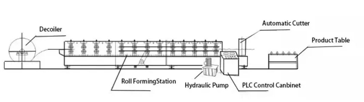 vcsdb (3)